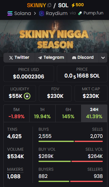 Aped $SKINNY NIGGA SEASON on SOL 🔥

I think is time for a $FAT and $SKINNY collab!

$500K ⏳
$1M ⏳

Its going to be a HUGE SEASON!  Who's with me?

@skinnyfella_cto 
CA: 9oKRUyKhkUhnteBDeUY7VcsXG6wv79ghKDrAVoQppump