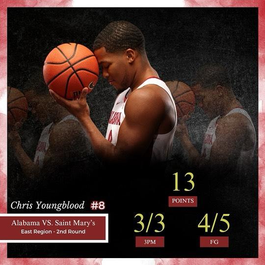 Royalm44's tweet image. Chris Youngblood (CY3) lead the Crimson Tide to victory in the 2nd round to make it to the Sweet 16. He is poised and ready for a break out game versus BYU, make sure you tune in today at 7pm on CBS. #cy3 #alabama #rolltide #kbasports #6xentertainment