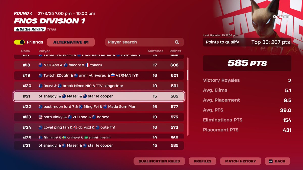 Qualled Division 1 Finals <a href="/Mase1x/">Mason.</a> <a href="/starfnt6/">lavish star</a> 

Rainforest finals 🌲