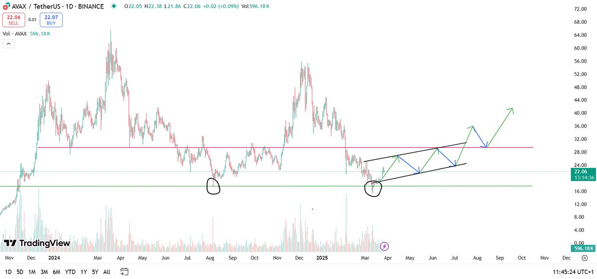 Mr.StealYourCrypto tweet media