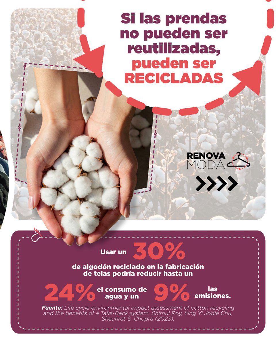 🌍👕 ¡Tu ropa merece una segunda oportunidad!
En Colombia, el 98% de los textiles desechados terminan en rellenos sanitarios o en destinos inciertos, pero podemos cambiarlo♻️💚
📍 Encuentra aquí acortar.link/hxFNyP  el punto de recolección más cercano y sé parte del cambio.