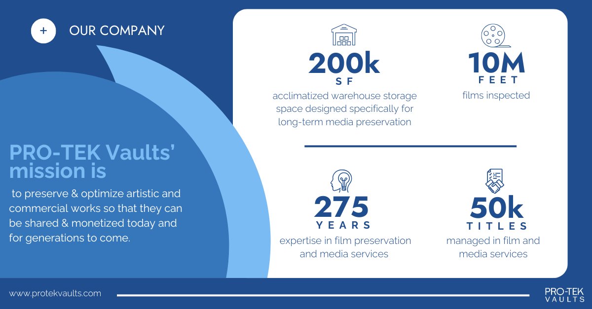 PROTEKVaults's tweet image. Are you thinking about your 2025 budget yet? Don't hit pause on those crucial preservation projects!

We're here to help you plan for 2025 or get started on a high-priority project immediately. 
Book a free consultation at protekvaults.com
#PROTEKVaults #Budget2025