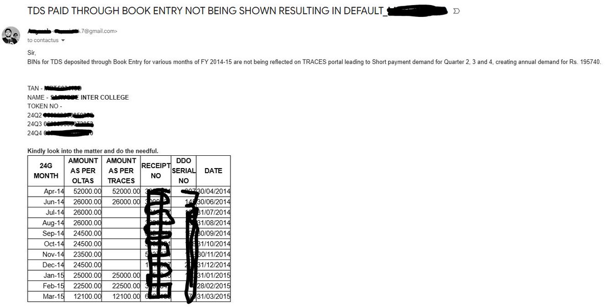 aayush467's tweet photo. @IncomeTaxIndia Another case of TDS deposited through Book Entry but not reflected on TRACES for FY 2014-15 has been shared over the mail. Kindly do the needful. Also thank you for speedy resolution in case of previous complaints. https://t.co/PqE0nrZKE9