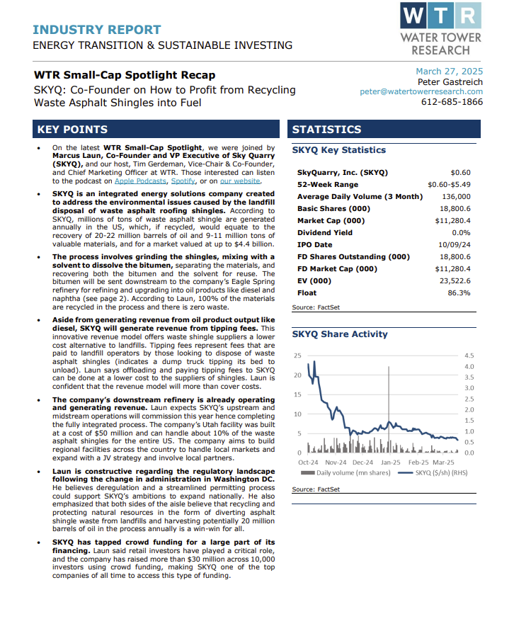 WTR_Research's tweet photo. Read Peter Gastreich's recap from his latest podcast with Marcus Laun , Co-Founder and VP Executive of @sky_quarry and listen to the episode at the links in the full report!

https://t.co/JSFshG1eMM

$SKYQ #Podcast #Investing #Sustainability #CleanEnergy #WTRInsights https://t.co/qGNd4Fqppg