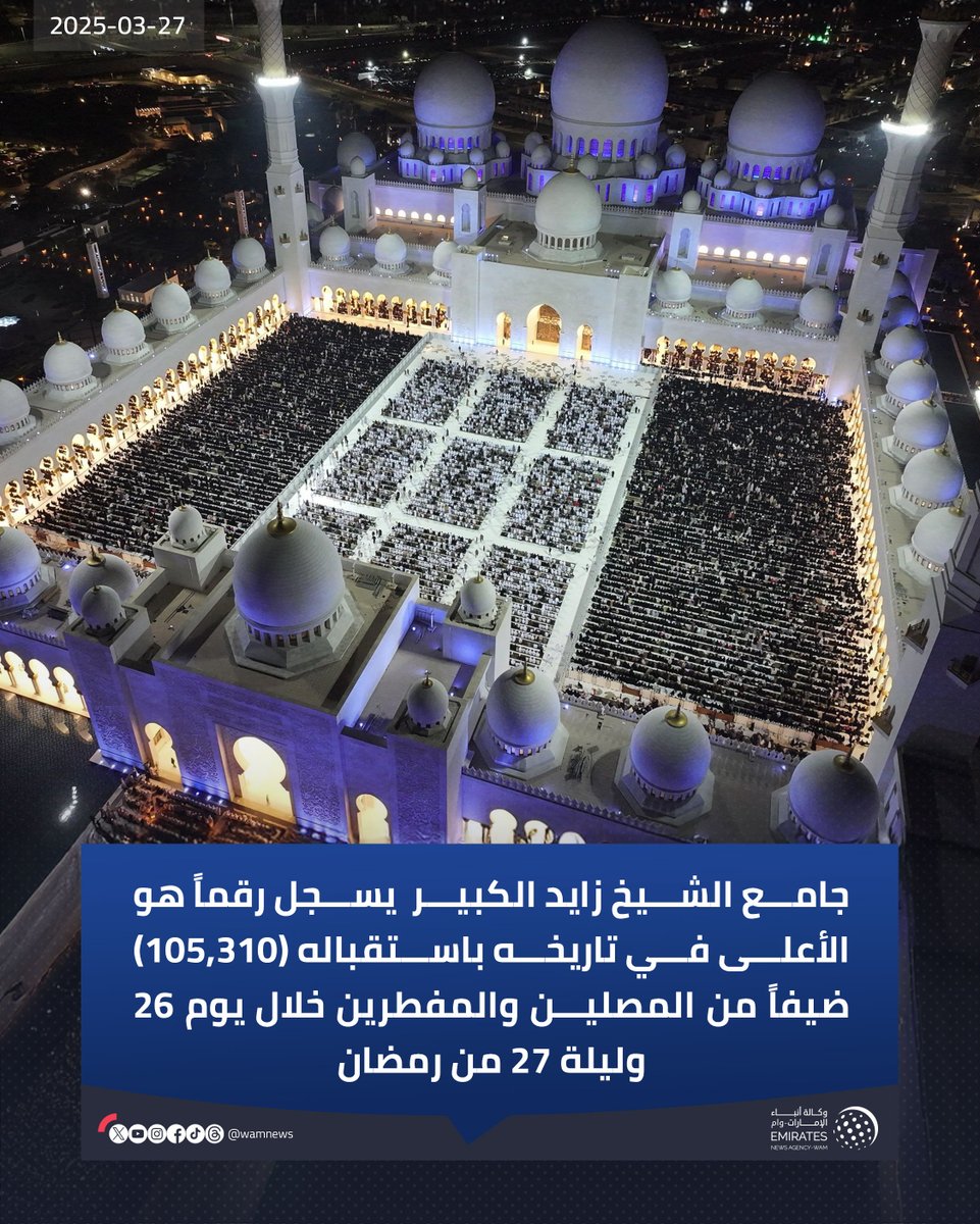wamnews's tweet photo. جامع الشيخ زايد الكبير  يسجل رقماً هو الأعلى في تاريخه باستقباله (105,310) ضيفاً من المصلين والمفطرين خلال يوم 26 وليلة 27 من رمضان

#وام https://t.co/9eRoXgR4wL