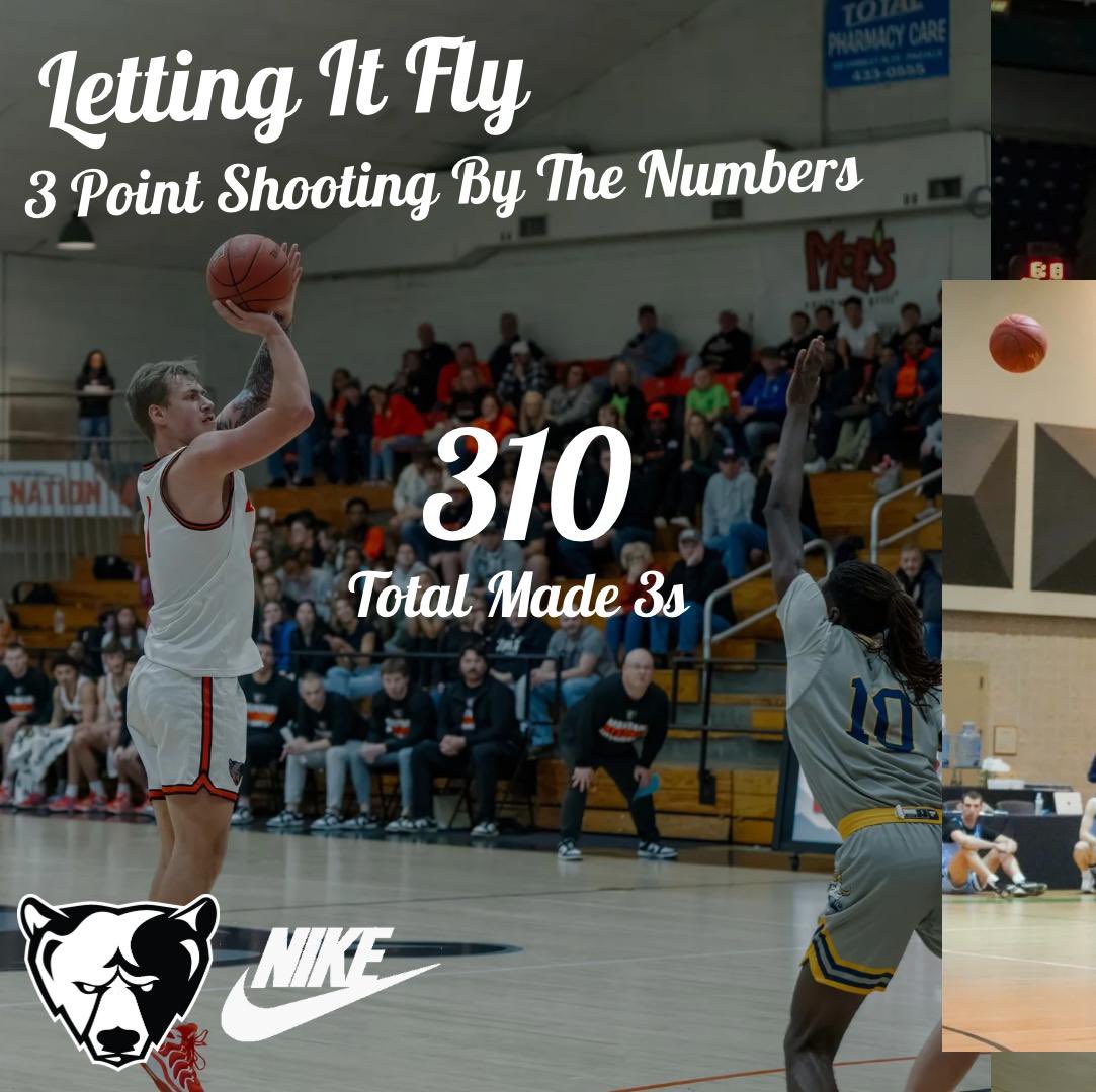 UPIKEBasketball's tweet photo. SHOOTERS SHOOT‼️🐻🏀 #AlwaysUs #LetItFly https://t.co/uWlMxUputE