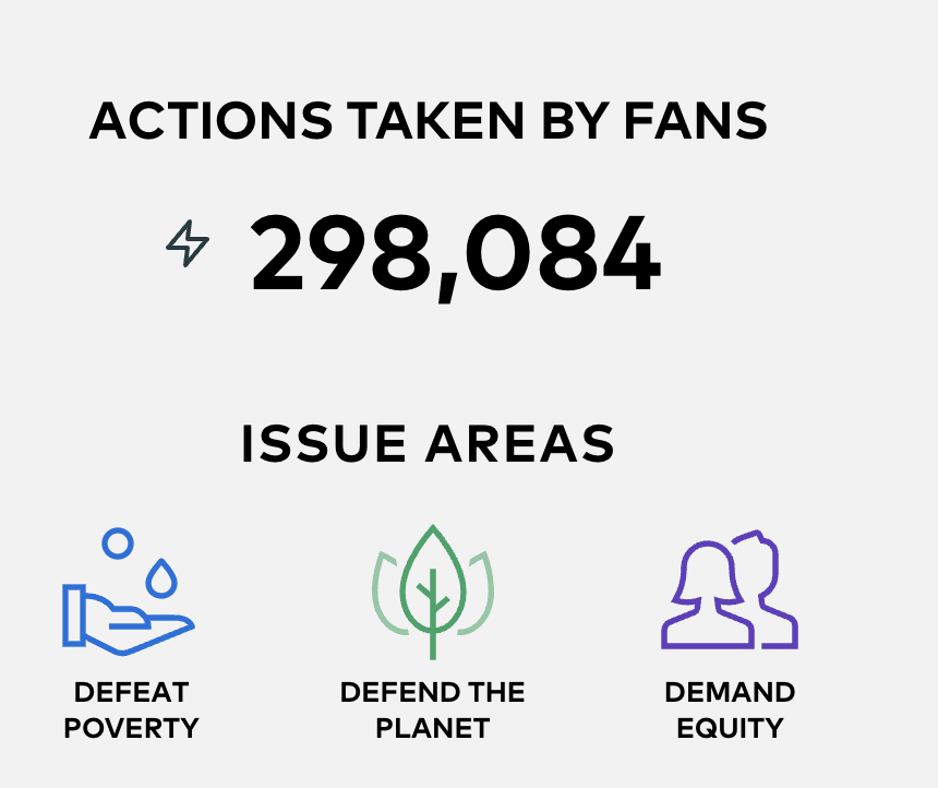 Global Citizen ⭕ tweet media