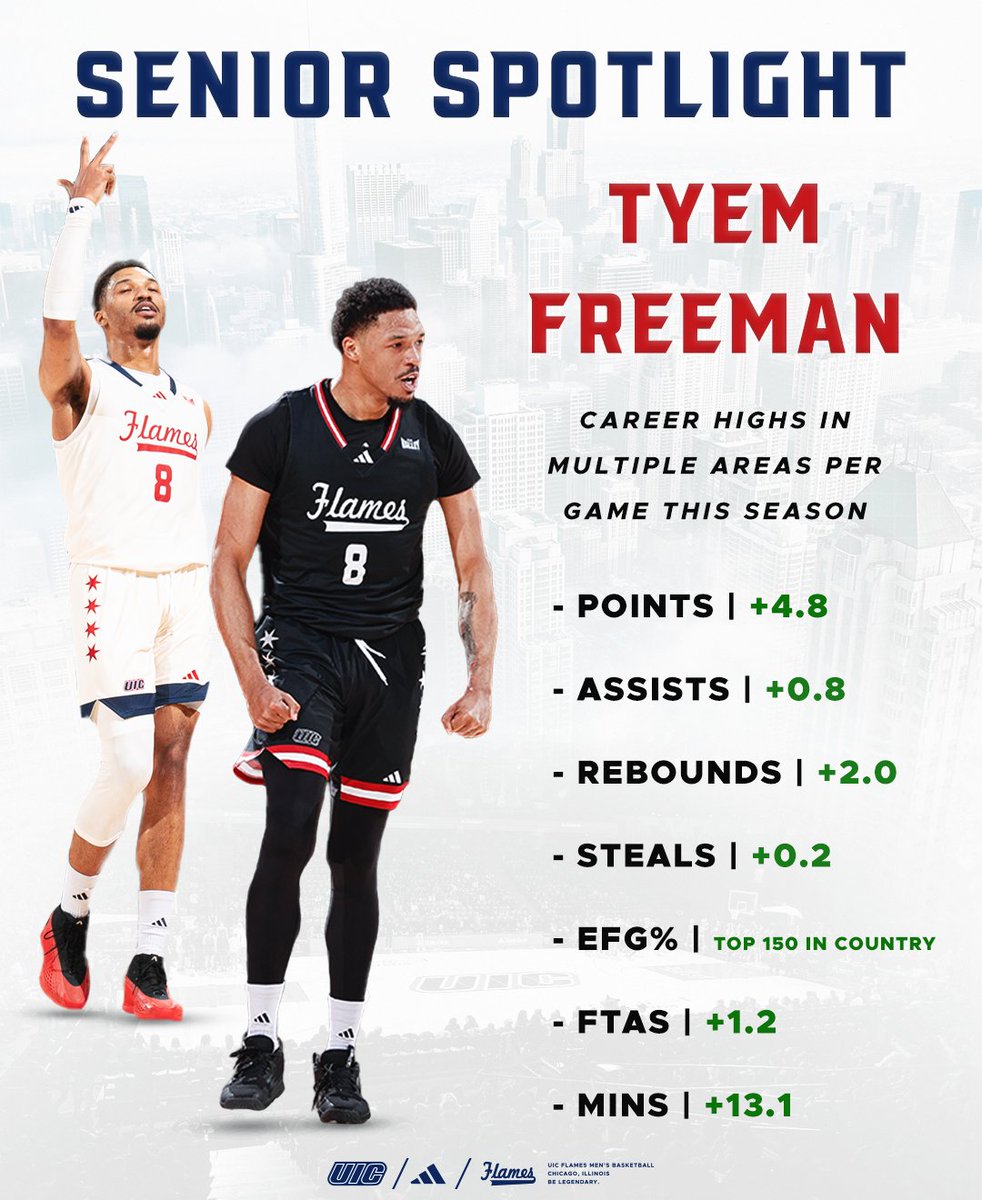 Incredible year for our guy T-Free this season!

#BeLegendary | #ChicagosCollegeTeam