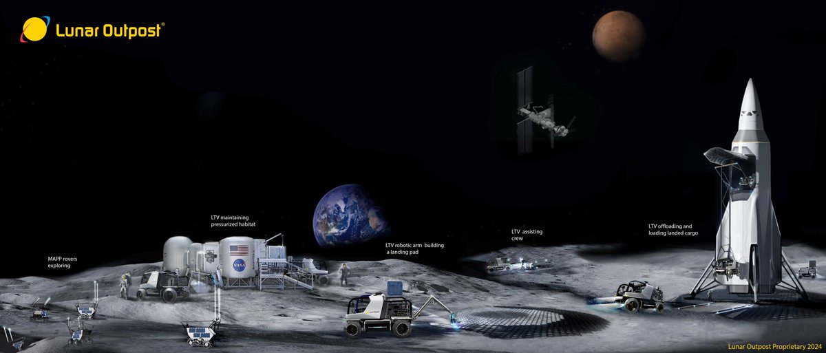 Lunar Outpost tweet media