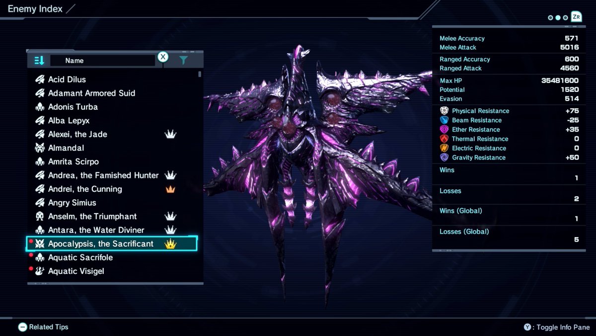 There's a secret Lvl 99 Super Boss Tyrant in DE that you can fight during Chapter 13.2 (Just need to complete the Sylvalum Objectives) and it can be fought on Foot as displayed via this video

youtube.com/watch?v=Ks5j91…