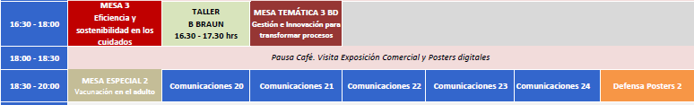 #35ANDE el día de hoy aún tiene mucho que dar de si en las 35 jornadas ANDE