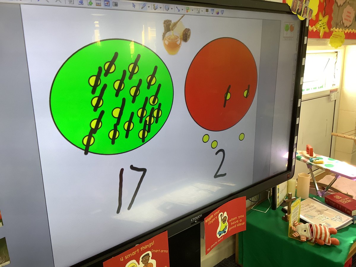 HasNursery's tweet image. We have voted for if we liked honey 👍 or if we didn’t like honey 👎 

We counted 17 votes for liking the honey and 2 votes for not liking the honey! 🍯😋

@WhiteRoseEd 
#EYFS #MagicMaths #Computing