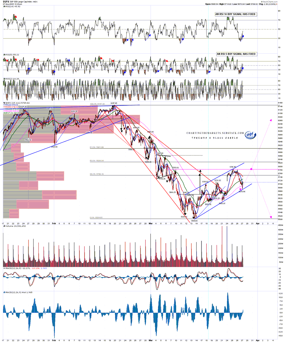 shjackcharts's tweet photo. My intraday video & futures charts today - Jack - https://t.co/DITCDpHOLc #ES_F #NQ_F #RTY_F #YM_F #DAX_F #ESTX50_F #DX_F #ZB_F #CL_F #NG_F #GC_F #SI_F #HG_F #EURUSD
#GBPUSD #USDJPY #USDCAD #AUDUSD #NZDUSD #KC_F #SB_F #CC_F #ZW_F #ZC_F #ZS_F #CT_F #LBR_F #LE_F #LH_F #trading https://t.co/KkCgvlj768