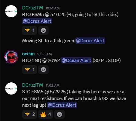 dcruzitm's tweet photo. 3/3 on $ES_F today for a total of +18 Points. We have been loving these wide range chop days lately over at @Phoenix_ITM. 

Waiting to sell high and buy low. ✅

Avoiding breakout trades. ✅

Planning the trade and trading the plan. ✅

$SPY $QQQ $NQ_F https://t.co/0zitgb4skt