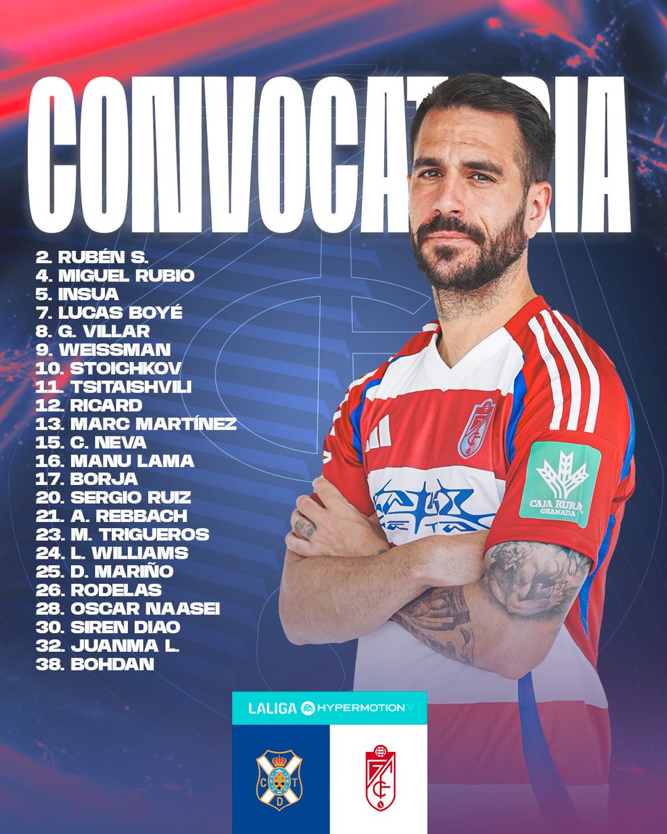 📋 ¡Estos son los convocados por Fran Escribá para el #TenerifeGranada!