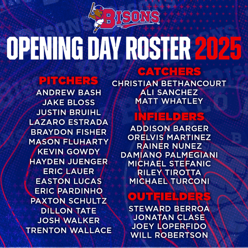 Now introducing your 2025 Buffalo Bisons Opening Day roster! 🦬⚾️