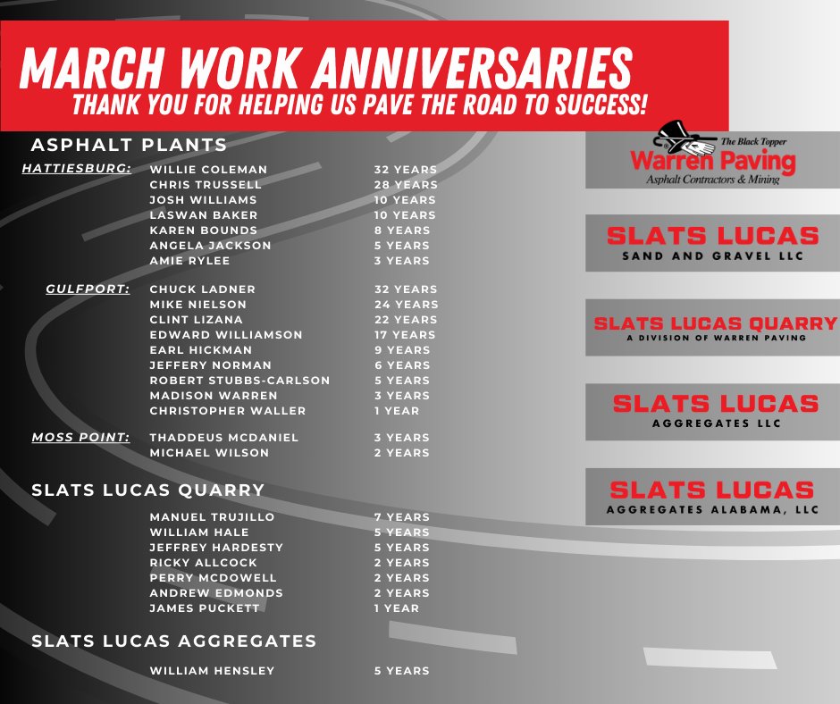 🎉 Celebrating our amazing employees who are marking their work anniversaries this March at Warren Paving! 🎉

Thank you for your dedication, hard work, and commitment to excellence. We’re proud to have you as part of the Warren Paving family. Here’s to many more years of success