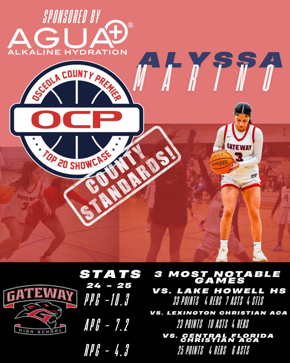 Alyssa Marino (@alyssa_marino3) on Twitter photo All Star Game tonight! Come support 5:30 Osceola Heritage Park!
<a href="/FGBSelect40/">FGB Select 40</a> <a href="/GatewayGBB/">Gateway GBB</a> <a href="/SUTSReport/">SUTS Report</a> <a href="/PGHFlorida/">Prep Girls Hoops Florida</a> <a href="/FGBvsEveryone/">@FGBvsEveryone</a> All Star Game tonight! Come support 5:30 Osceola Heritage Park!
<a href="/FGBSelect40/">FGB Select 40</a> <a href="/GatewayGBB/">Gateway GBB</a> <a href="/SUTSReport/">SUTS Report</a> <a href="/PGHFlorida/">Prep Girls Hoops Florida</a> <a href="/FGBvsEveryone/">@FGBvsEveryone</a>