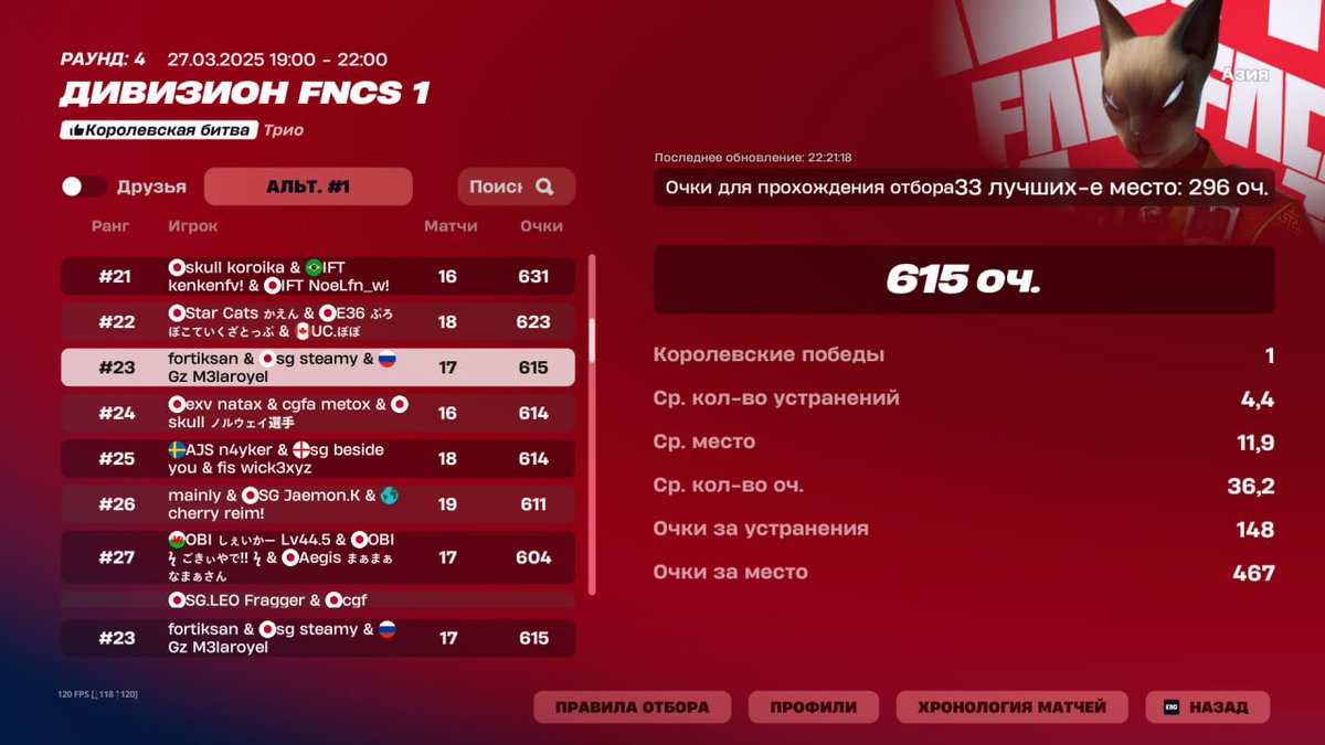 ghfort1k tweet media