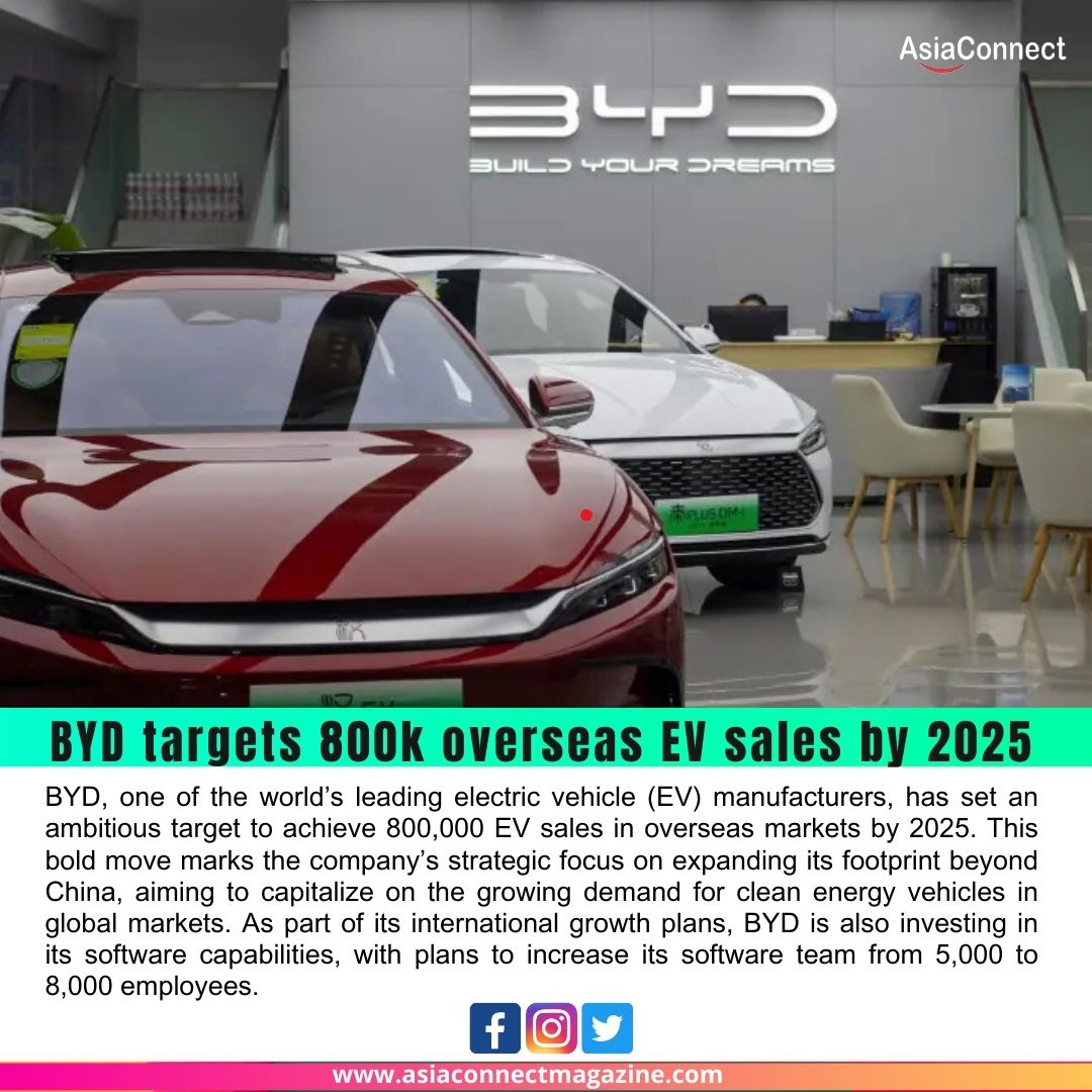 Post by asiaconnectmag