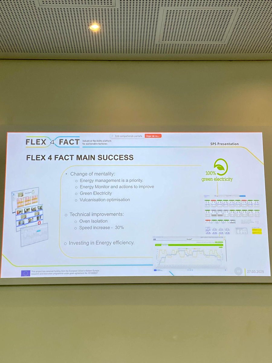Key takeway of the second day of the #Flex4Fact general assembly: 𝐞𝐧𝐞𝐫𝐠𝐲 𝐦𝐚𝐧𝐚𝐠𝐞𝐦𝐞𝐧𝐭 𝐢𝐬 𝐛𝐞𝐜𝐨𝐦𝐢𝐧𝐠 𝐚 𝐩𝐫𝐢𝐨𝐫𝐢𝐭𝐲! That is exactly what the project stands for💡🌱
