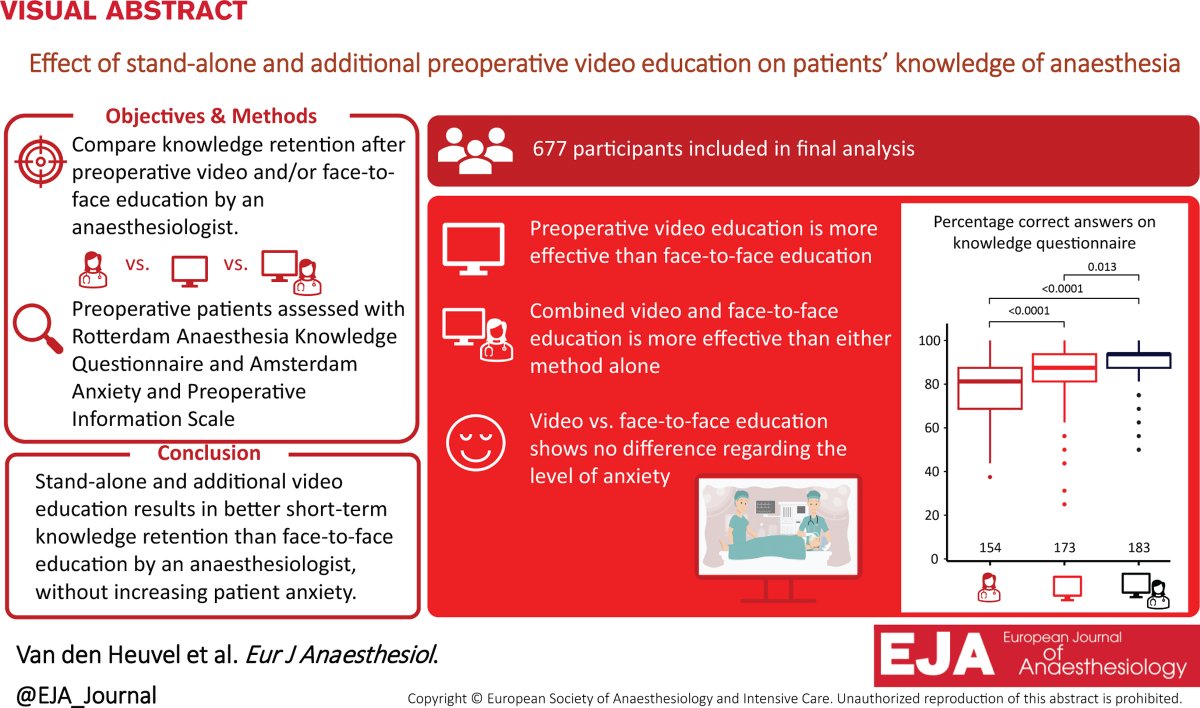 EJ Anaesthesiology tweet media