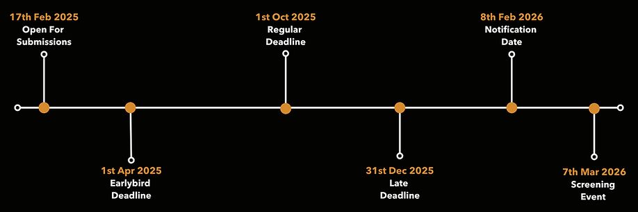 SAVE THE DATE:

DRAGONFLY International Film Festival
7th March 2026
New Continental, Preston

Find out more and see the timeline for film submissions here: dragonflyiff.co.uk