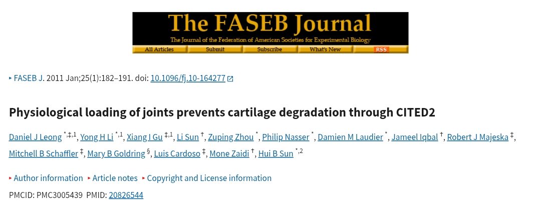 DavidMackeyDPT's tweet image. Physiological stress on #joints (walking, #running, and even PROM) causes an upregulation of CITED2, a protein that plays a protective role in joint #health by suppressing cartilage degradation. 

Leong et al.
pmc.ncbi.nlm.nih.gov/articles/PMC30…