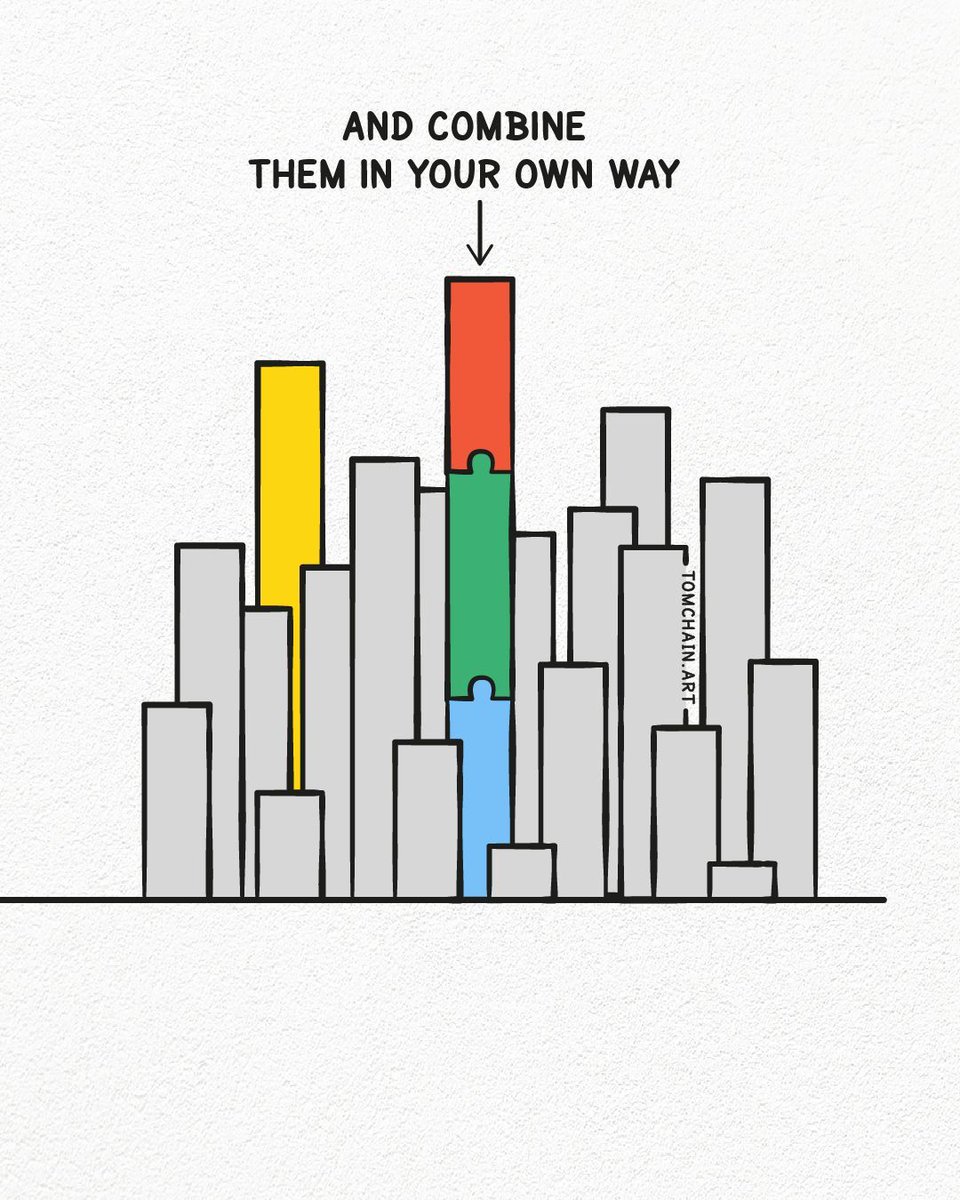 Visualize_Tom's tweet image. It's not about being number one.
It's about creating the field where you'll be the best.