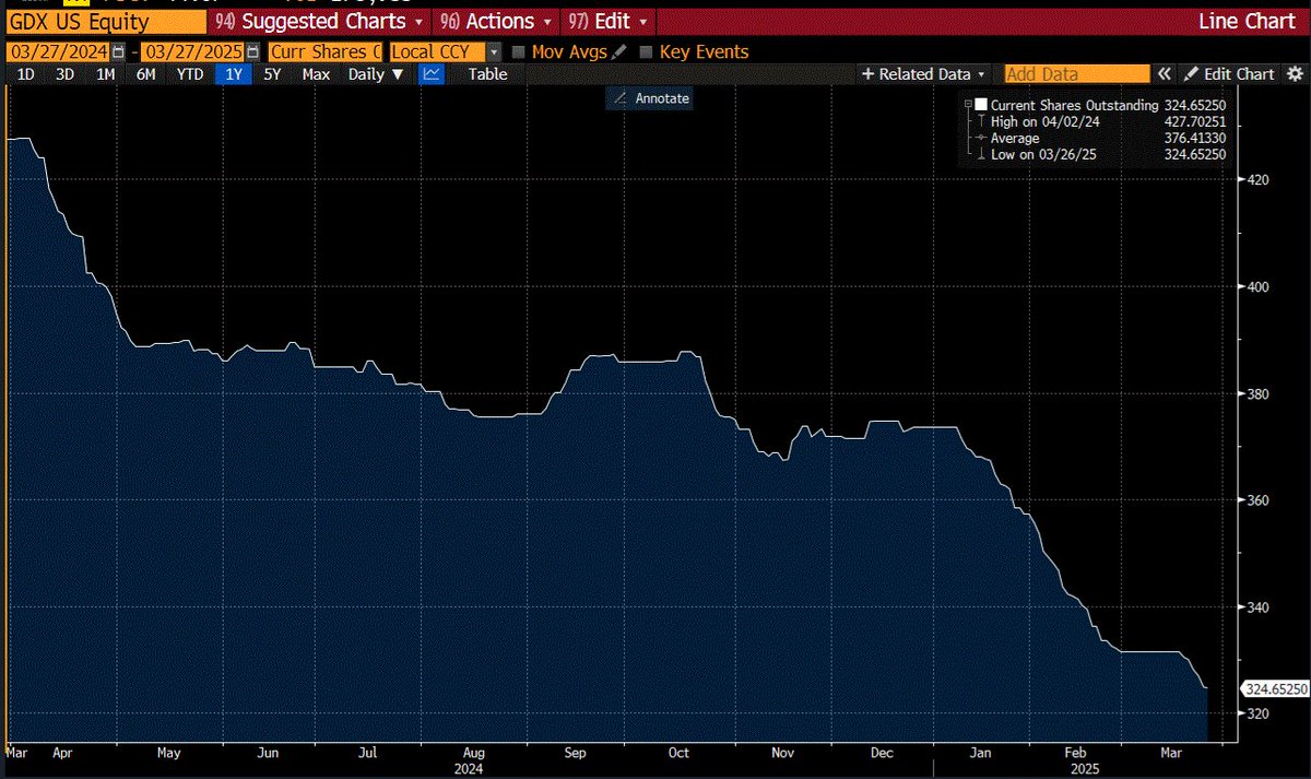 Karel Mercx tweet media