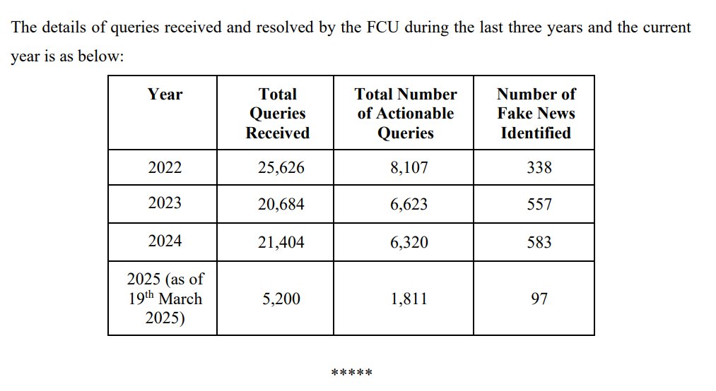 Maadhyam tweet media