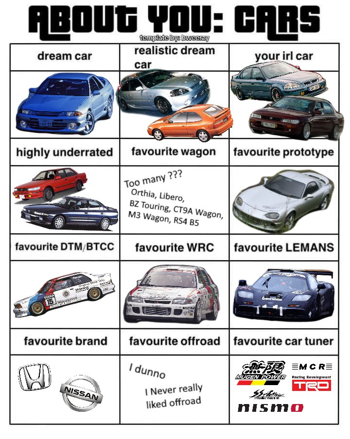 HoweDese's tweet image. I just put whatever came off at the top of my head 🫠