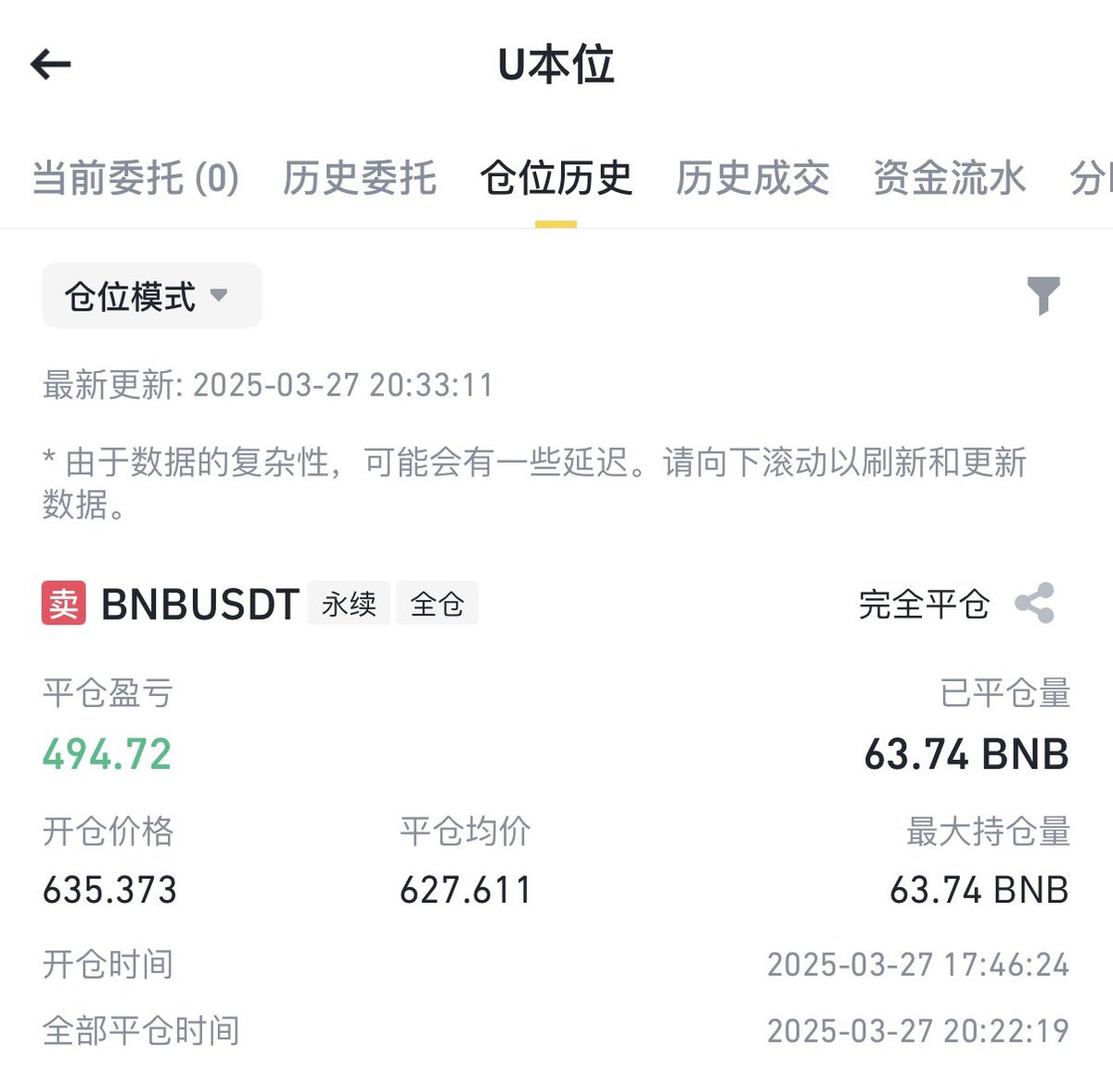 这期币安钱包活动比之前拉胯了不少  3个号不到150u   提前做空舔500u   成本：在venus提供usdt年华9%  借贷bnb年华利息1%   算下来反而还赚点利息😂