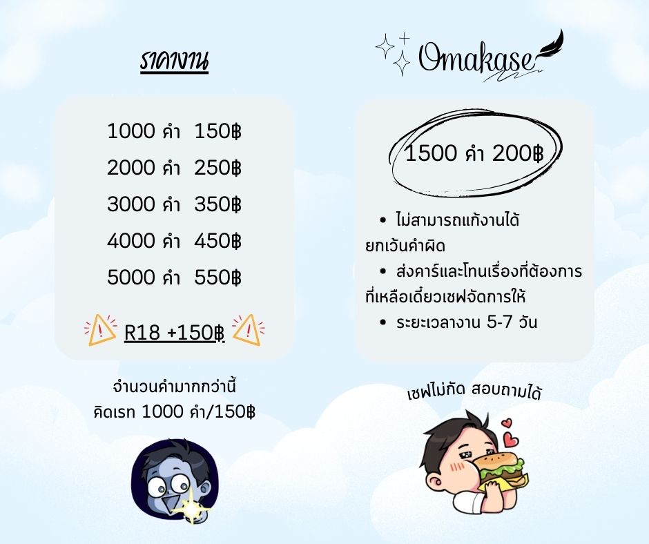 CMS : Open・ジュン💙เต๋วไก่นั่งกินชาเย็น tweet media