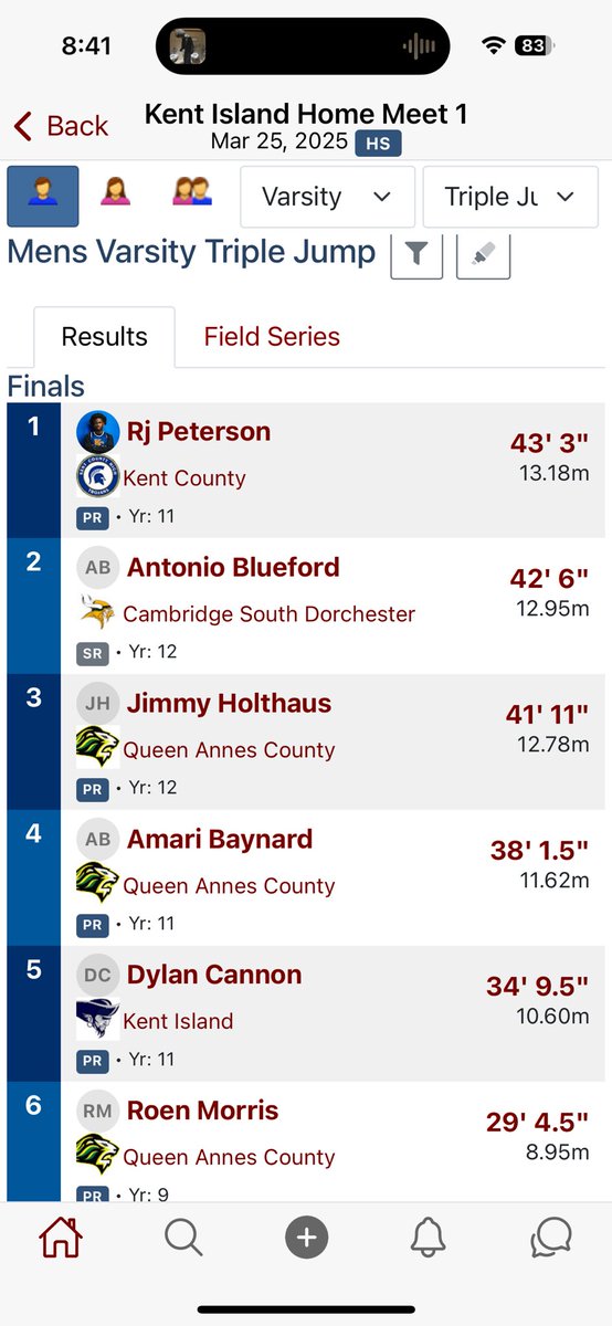 rpeterson100's tweet photo. Had my first season opener outdoor meet at Kent island HS. Came 1st in the 200m dash with a time of 22.9 and Triple jump marked at 43’3 , Second in Long with a jump of 21’ and to end the evening an anchor for the 4x1.#KentCounty @CoachFarrell_RU @CoachT_Phillips https://t.co/488DnclhAD