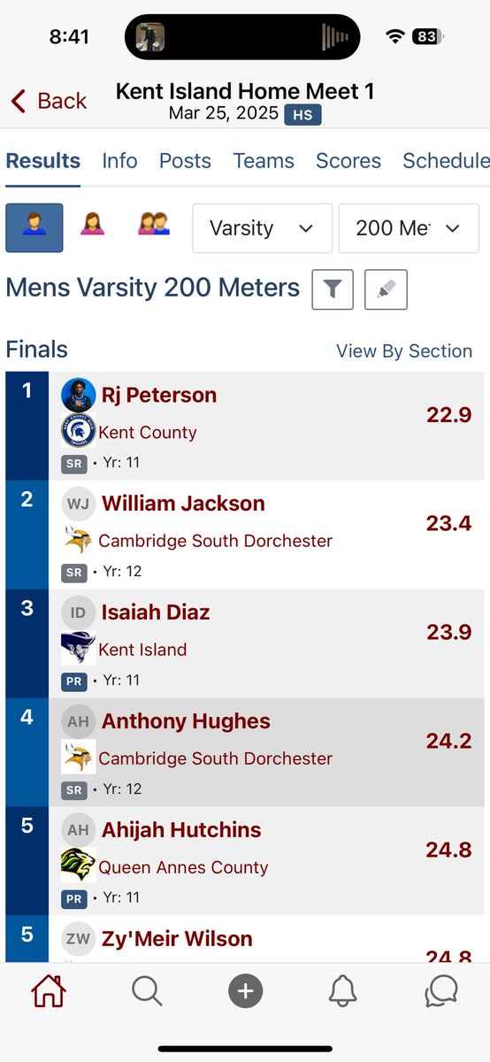 rpeterson100's tweet photo. Had my first season opener outdoor meet at Kent island HS. Came 1st in the 200m dash with a time of 22.9 and Triple jump marked at 43’3 , Second in Long with a jump of 21’ and to end the evening an anchor for the 4x1.#KentCounty @CoachFarrell_RU @CoachT_Phillips https://t.co/488DnclhAD