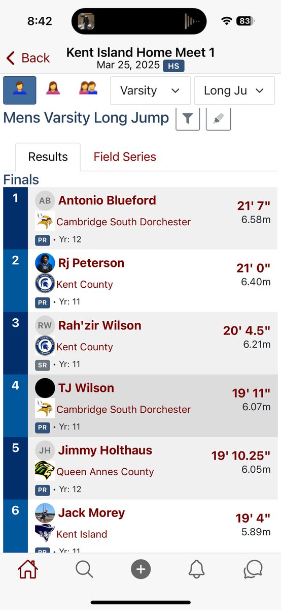 Ramon (RJ) Peterson Jr. (@rpeterson100) on Twitter photo Had my first season opener outdoor meet at Kent island HS. Came 1st in the 200m dash with a time of 22.9 and Triple jump marked at 43’3 , Second in Long with a jump of 21’ and to end the evening an anchor for the 4x1.#KentCounty <a href="/CoachFarrell_RU/">Coach Farrell-Rutgers</a> <a href="/CoachT_Phillips/">Travon VT Phillips</a> Had my first season opener outdoor meet at Kent island HS. Came 1st in the 200m dash with a time of 22.9 and Triple jump marked at 43’3 , Second in Long with a jump of 21’ and to end the evening an anchor for the 4x1.#KentCounty <a href="/CoachFarrell_RU/">Coach Farrell-Rutgers</a> <a href="/CoachT_Phillips/">Travon VT Phillips</a>