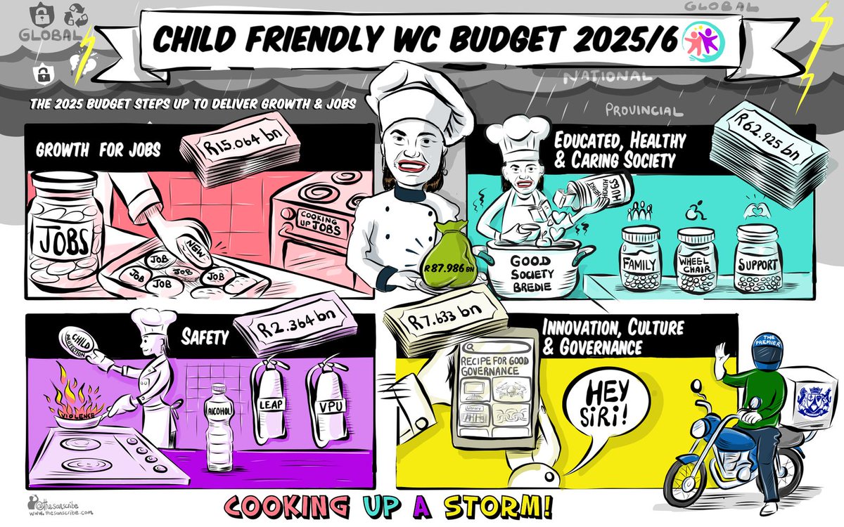 Children's Commissioner WC tweet media