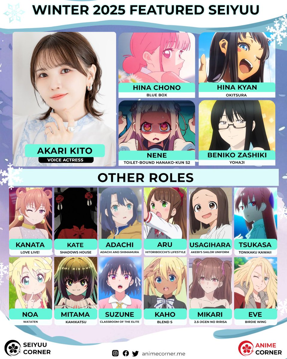 ❄️ Daily Winter 2025 Featured Seiyuu: Akari Kito