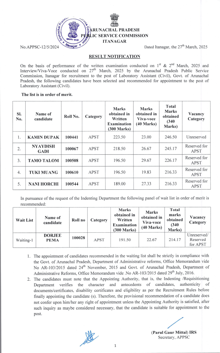APPSC_Official's tweet image. Final result for the post of Laboratory Assistant (Civil) 2024
