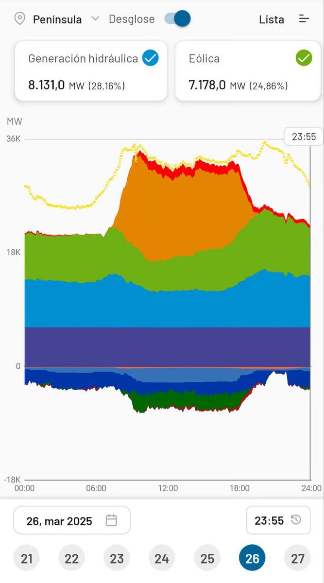 Luis Ovalle tweet media