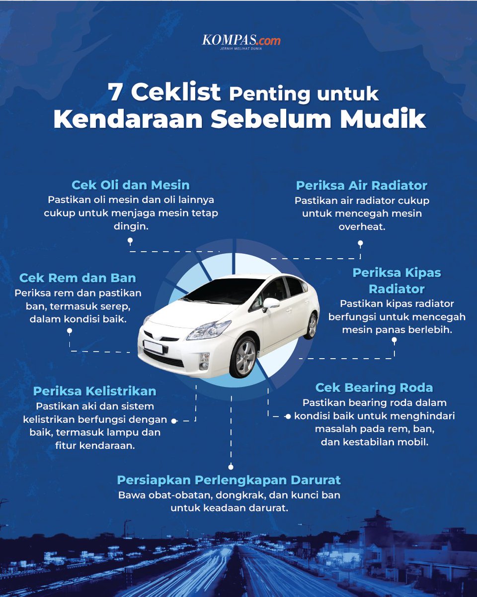 kompascom's tweet image. Siap mudik? Pastikan kendaraanmu siap tempuh jarak jauh. Jangan lupa cek kondisi kendaraan untuk mudik lebaran yang aman dan nyaman.

Selamat mudik dan semoga selamat sampai tujuan!

Kreatif: Nana Gita
Produser: Yuna Fikry

#mudiklebaran #tipsmudik ##infografik