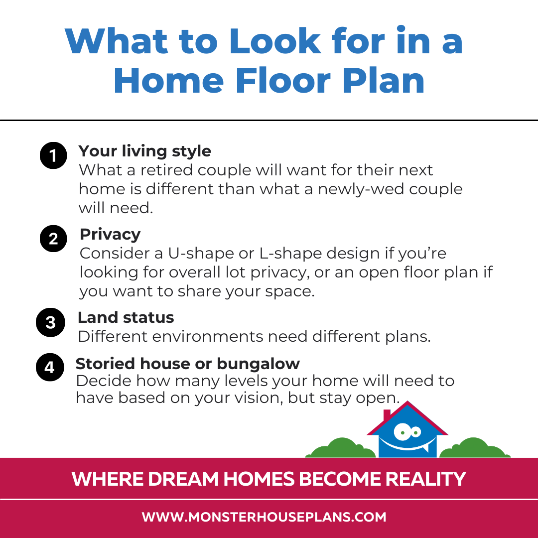 MonsterHP's tweet photo. ⛅ The sky is the limit when you start building! With Monster House Plans you can choose from a variety of home floor plans that suit your needs best.

Browse our 30,000+ house plans today!
👉🏻 https://t.co/bSZ8aRakZr

#houseplans #homeplans #homebuilding https://t.co/oUuT99j2Oh