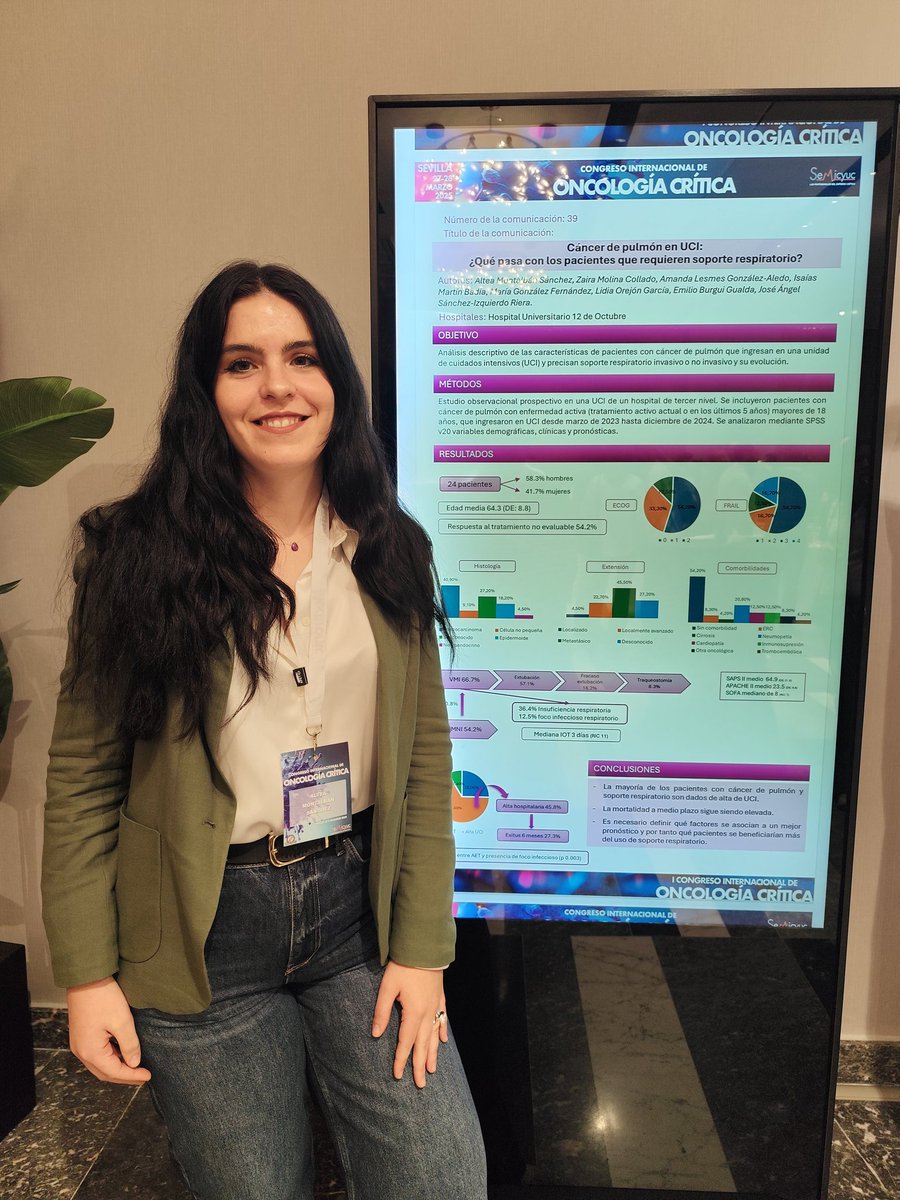 La Dra. Antea Montalbán Sánchez, R4 del Hospital Univ. 12 de Octubre de Madrid, ha ganado el premio a la mejor comunicación presentada al Congreso Internacional de Oncología Crítica. Su trabajo sobre el soporte respiratorio en el paciente crítico con cáncer de pulmón recibe una
