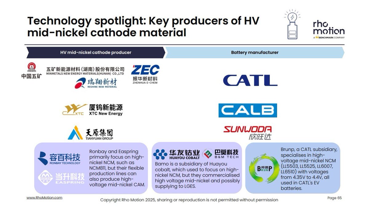 Rho Motion tweet media