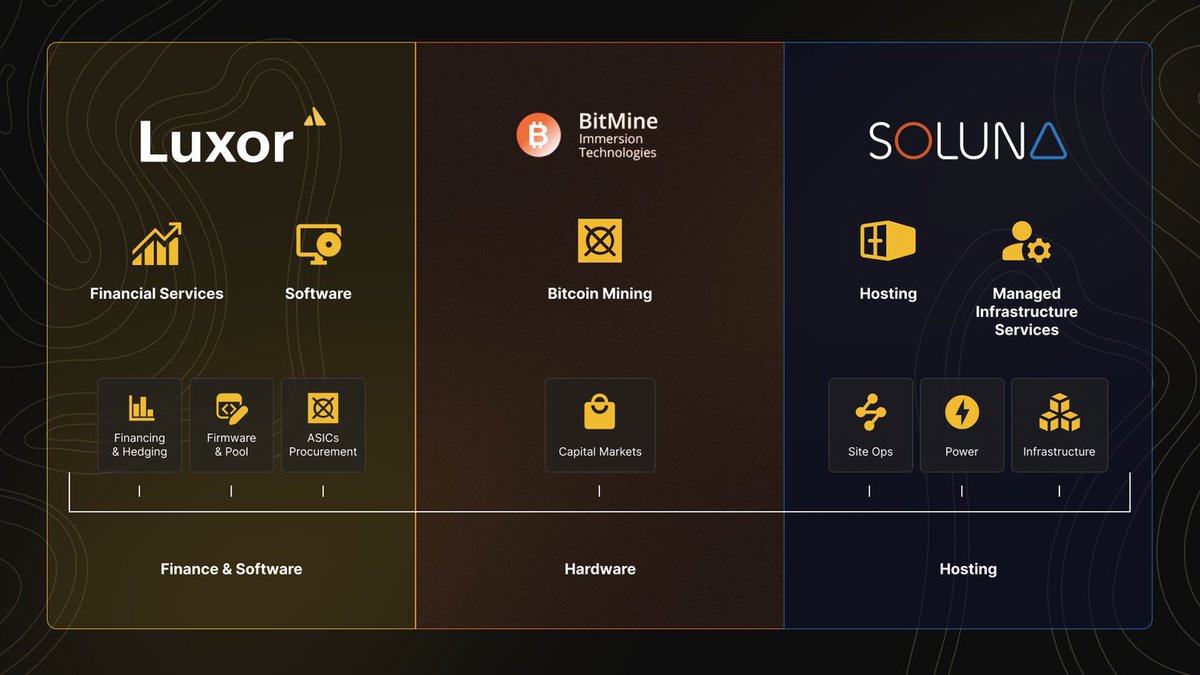 Jamie Gill (@high_fiveguy) / Posts / X