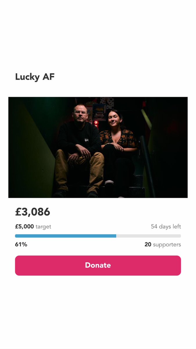 We launched a Crowdfunder! Blown away by the incredible response… over 50% funded in the first 24 hours! Check out the project for more information crowdfunder.co.uk/p/lucky-af