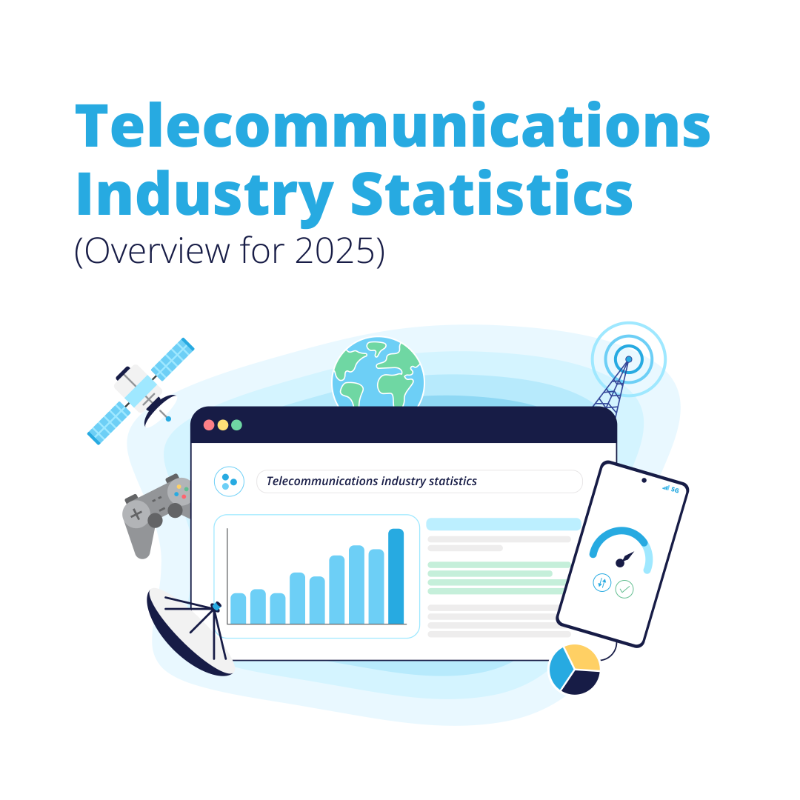 TridensTech's tweet photo. The #telco industry is evolving fast. 📡

#5G is scaling globally, #DataUsage is exploding, and mobile #connectivity is reaching new heights.

Check out the key stats shaping #telecom in 2025 🔎