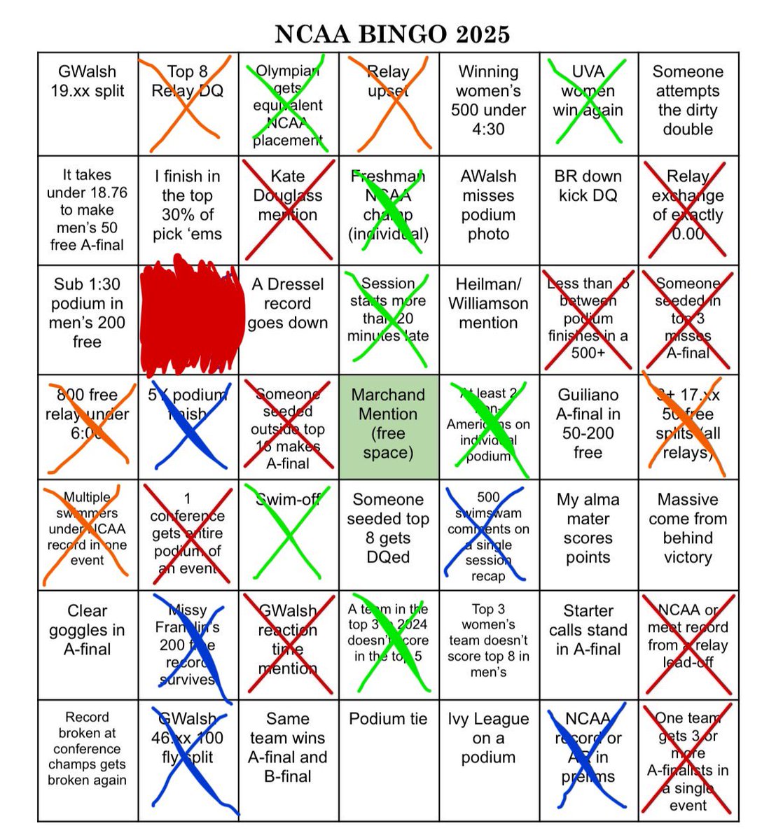 jocelyn (swimswim4) tweet media