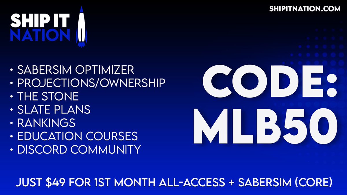 ShipItNation's tweet image. 🚨MLB IS BACK🚨

Get your 1st month of All-Access with @SaberSim for just $49!

⚾️💰🚀

🚨GIVEAWAY🚨

Prize ⤵️

Annual All-Access + @SaberSim Core Package ($999 Value)

Easy to enter ⤵️

1) Like
2) Repost
3) Reply or Quote with your favorite thing about Ship It Nation